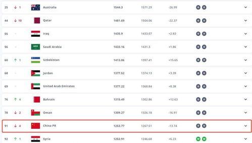 新闻爆料收益排名前十名,揭秘十大高收益爆料案例  第2张