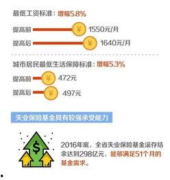 山东保险爆料最新情况,多起违规事件曝光，行业整顿在即  第2张